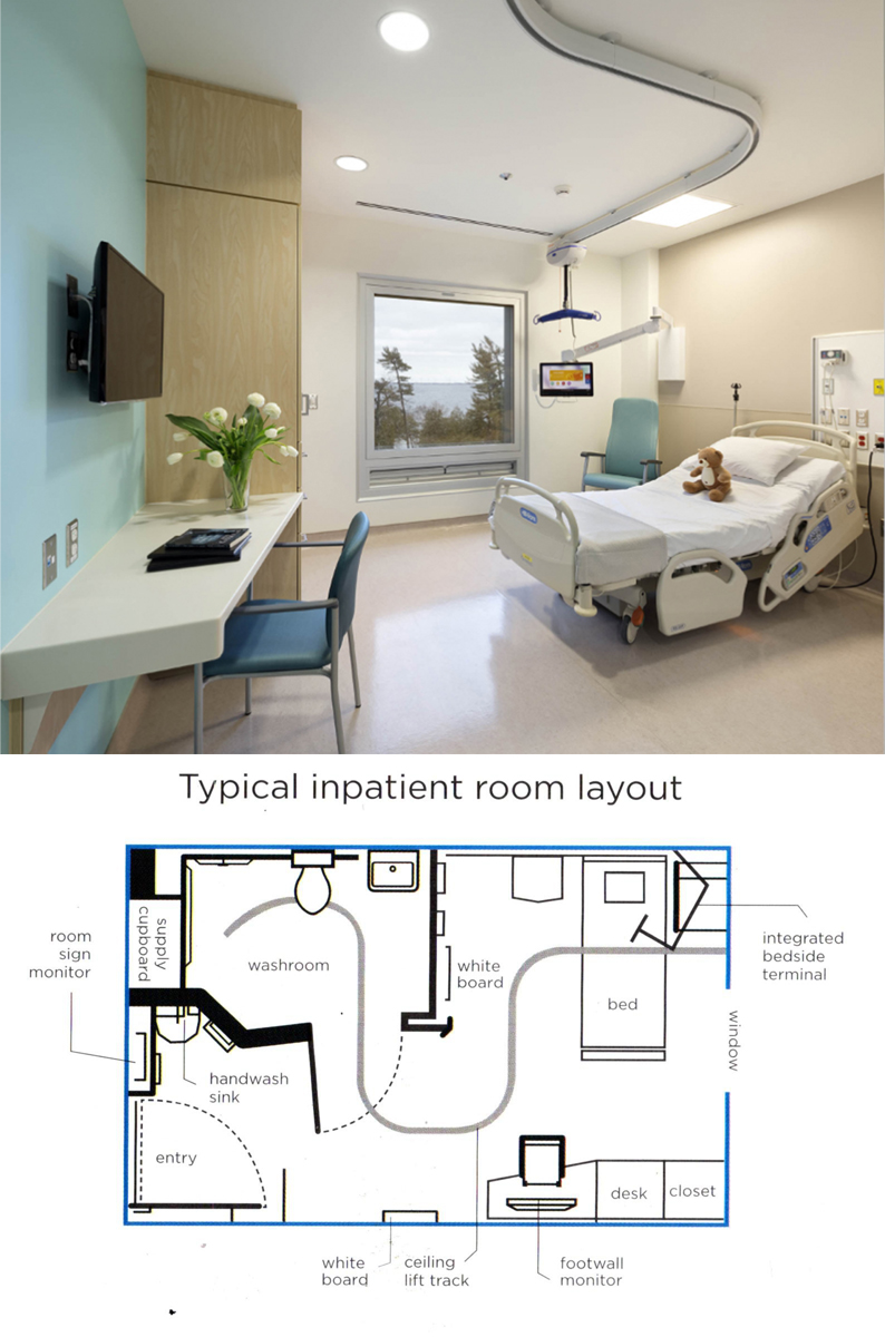 Providence Health Care Patient Rooms